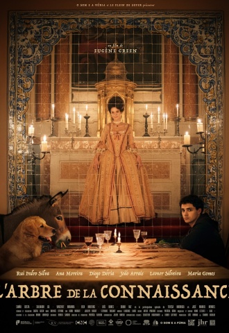 L'Arbre de la connaissance - Affiche L'Arbre de la connaissance - Affiche